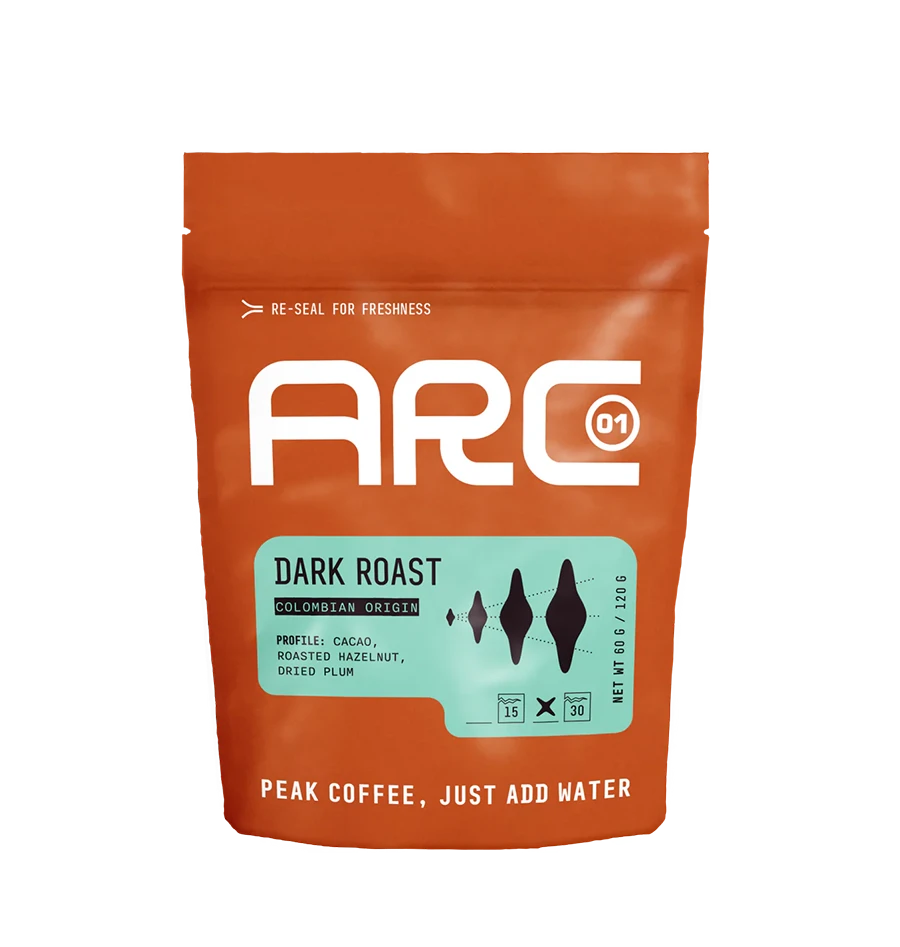 Choose Your ARC