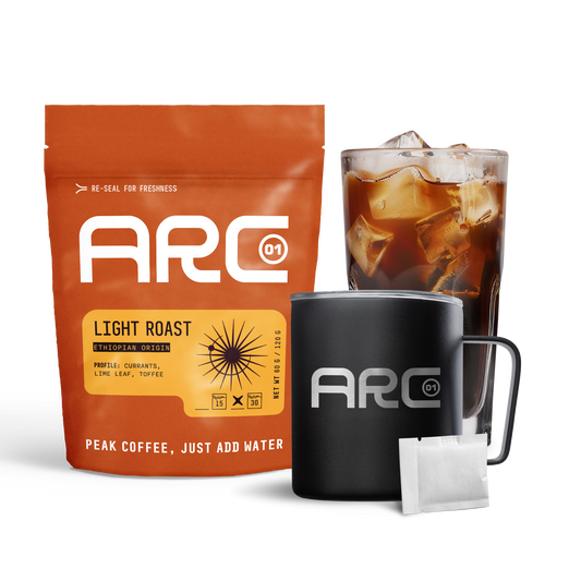 Light Roast Single Origin Starter Pack