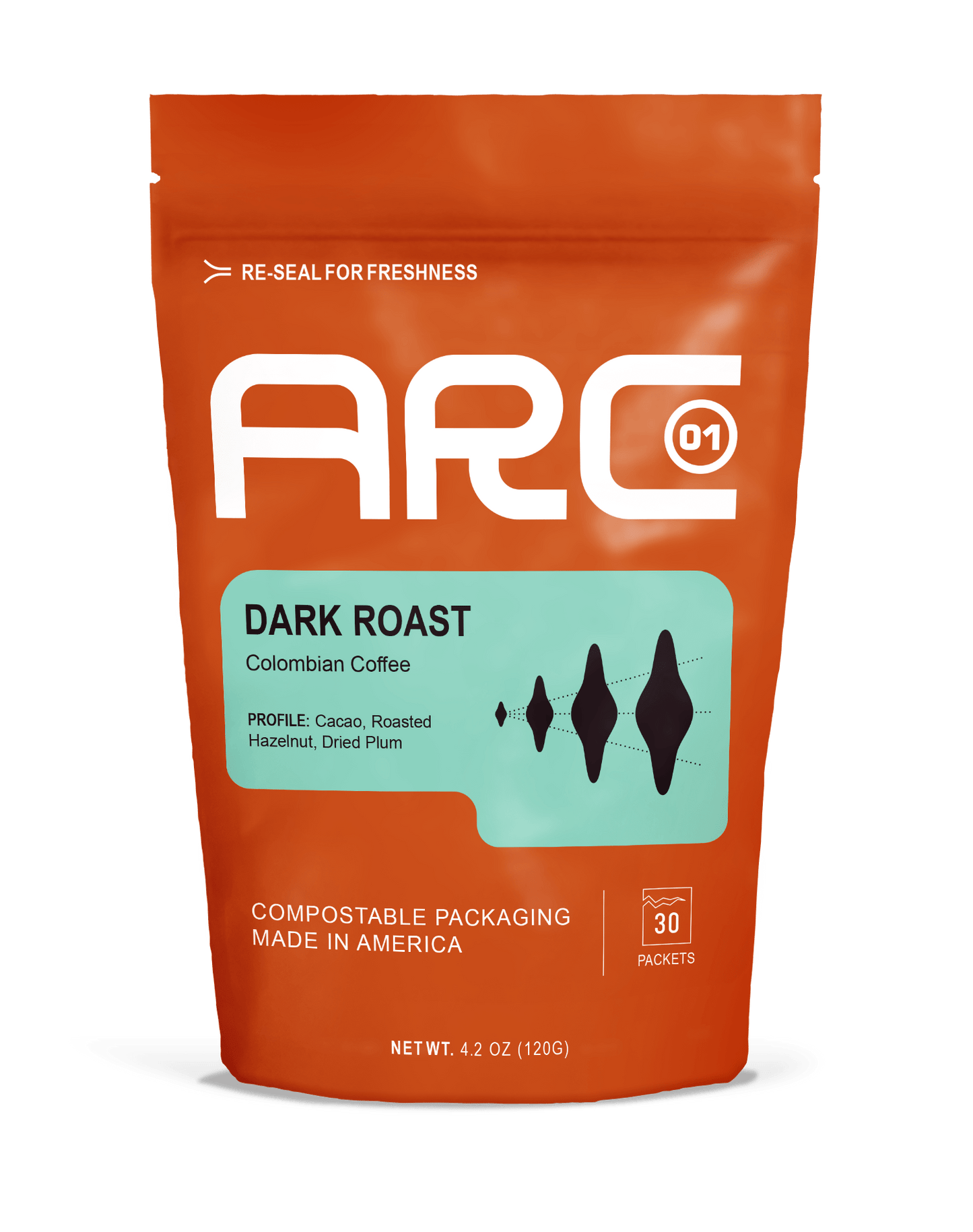 CHOOSE YOUR ARC - ARC 01