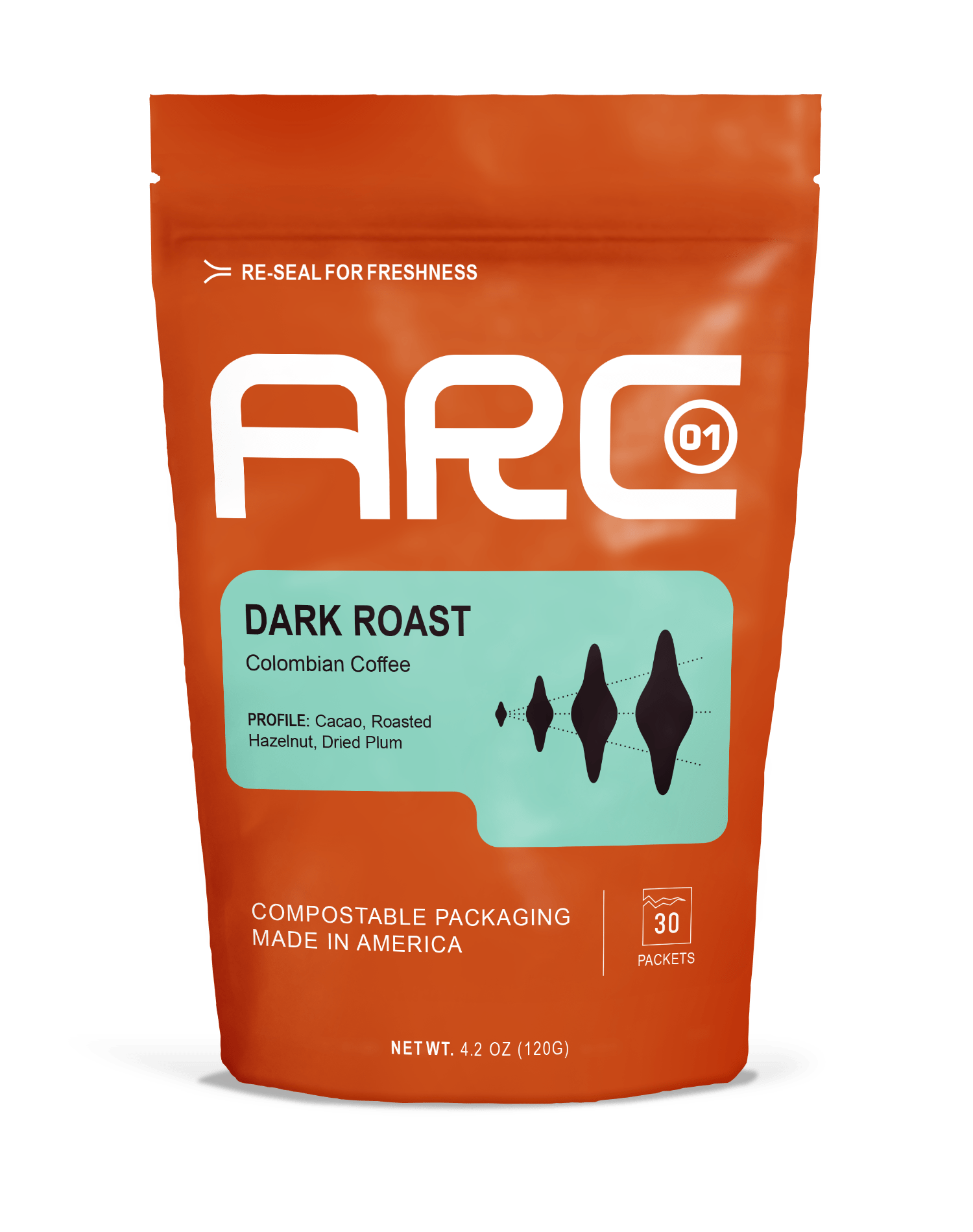 CHOOSE YOUR ARC - ARC 01